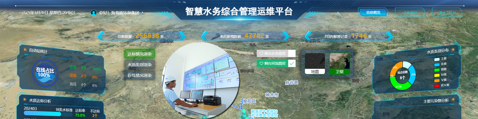 �ǻ�ˮ��(w��)ϵ�y(t��ng)